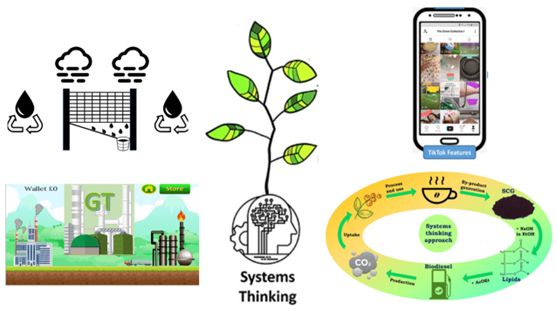 Professor Hurst uses a systems thinking-based approach to work with students as partners to facilitate green chemistry education instruction.